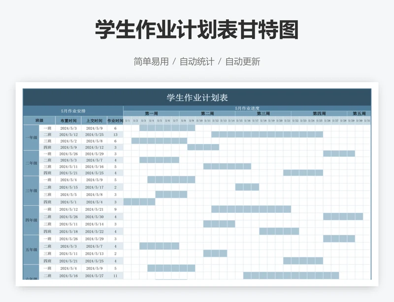 学生作业计划表甘特图