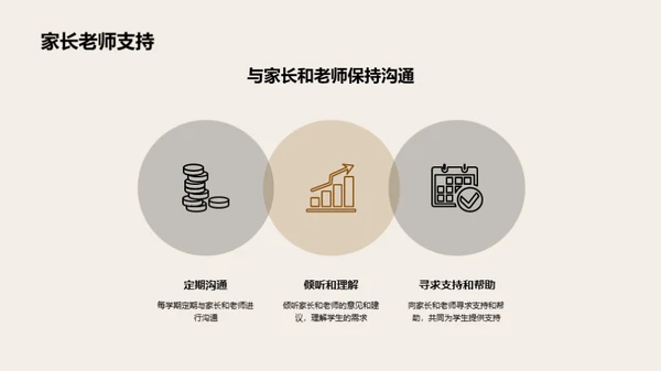 高三致胜攻略