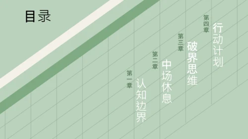 绿色简约运动风职场规划PPT模板