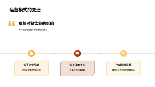 疫情冲击下的餐饮行业