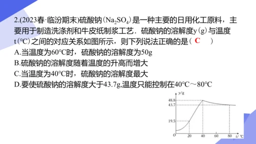 专题04 一次函数（考点串讲）-八年级数学下学期期末考点大串讲（人教版）