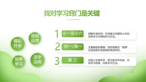 绿色清新学校教育培训工作总结动态PPT