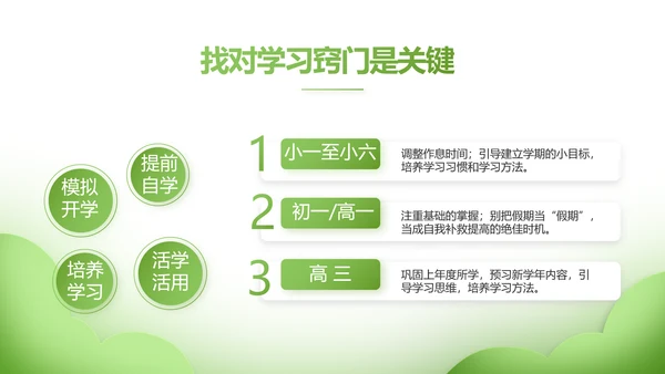 绿色清新学校教育培训工作总结动态PPT