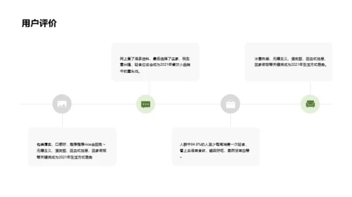 绿色航务市场营销轻食产品介绍PPT案例