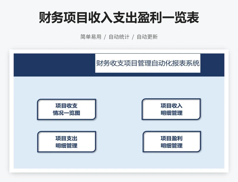 财务项目收入支出盈利一览表