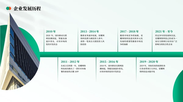 彩色简约风时间轴PPT版式合集