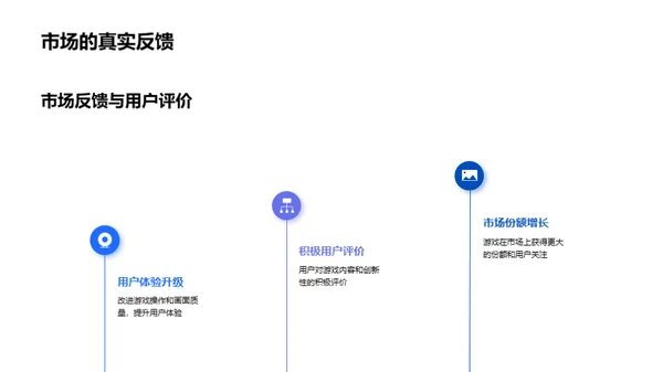 游戏世界的年度回顾