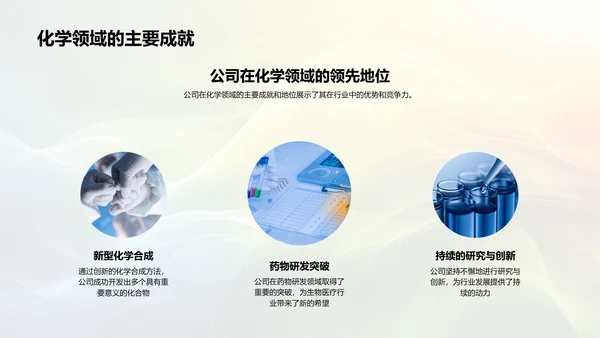 化学领域的企业历程PPT模板