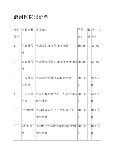 潞河医院报价单