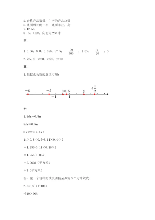 小学六年级数学摸底考试题及参考答案（完整版）.docx