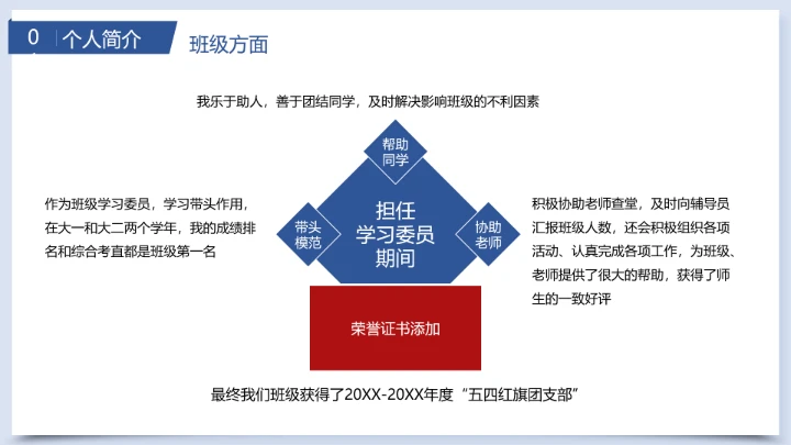 本科国家奖学金答辩申请PPT模板
