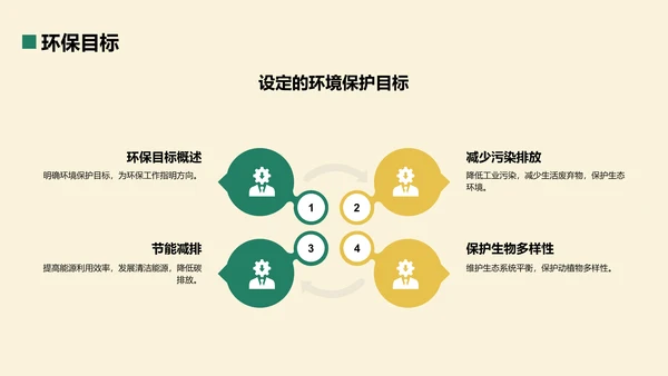 绿色几何风志愿者招募PPT模板