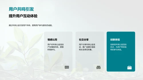 绿色营销新篇章