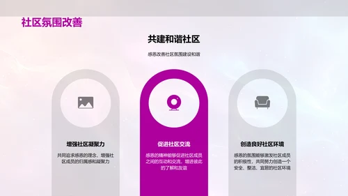 感恩故事交流会PPT模板