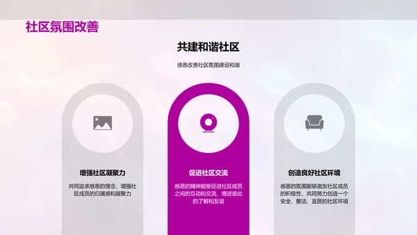 感恩故事交流会PPT模板