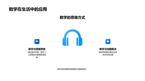 数学在生活中的运用PPT模板