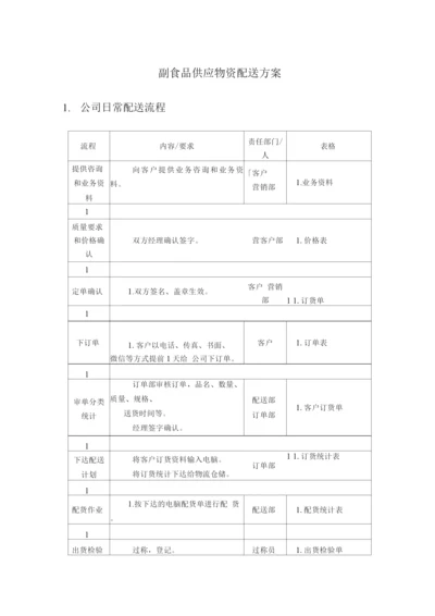 副食品供应物资配送方案.docx