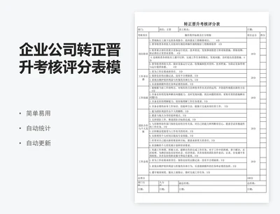 企业公司转正晋升考核评分表模版