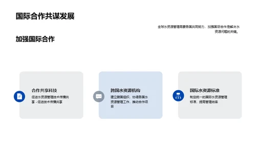 水资源保护与可持续利用