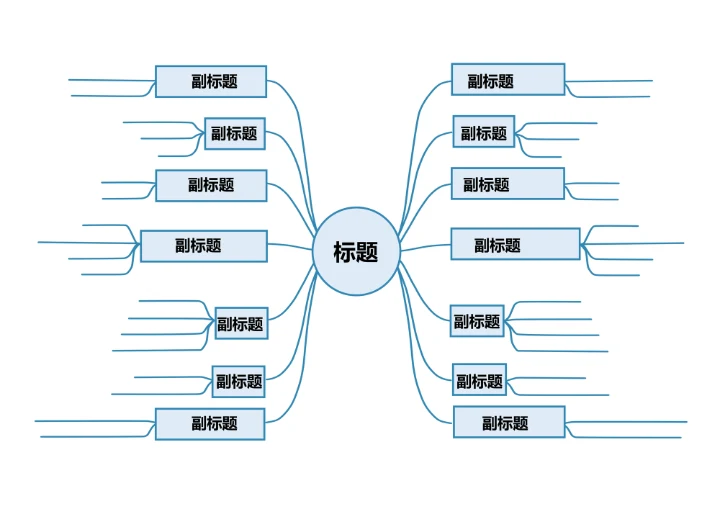 线条思维导图模板通用