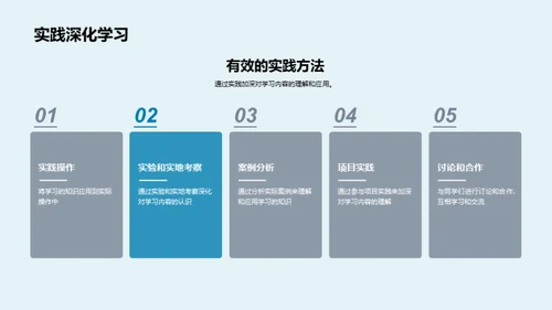 学习攻略大解密