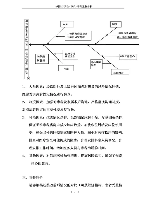 1例医疗安全不良事件案例分析