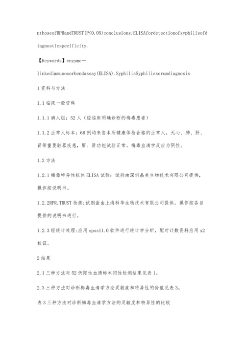 三种实验方法对诊断梅毒价值上的比较.docx