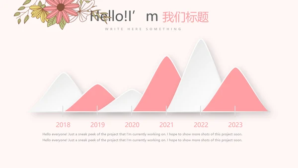 医院护士护理培训计划动态PPT