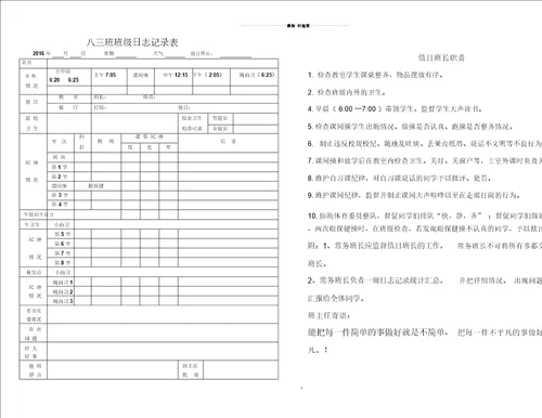 八三班班级日志记录表