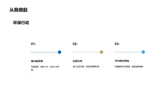 爱护地球，从我做起