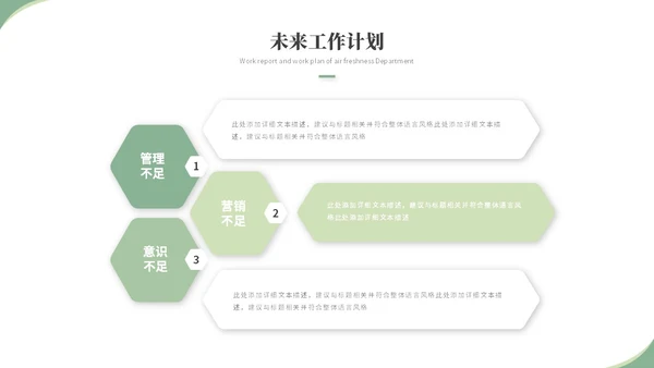 清新简约花卉工作汇报工作总结工作报告述职ppt模板