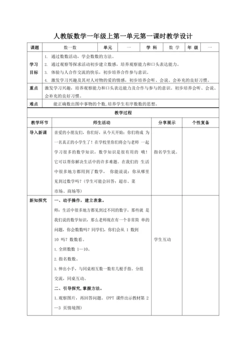 人教版一上 第一单元教材解读+第一课时《数一数》教学设计