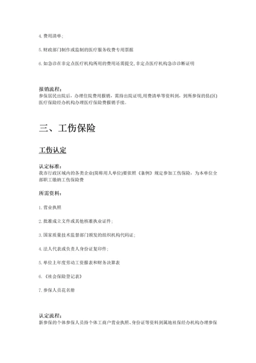 泰安市五险一金办事指南.docx