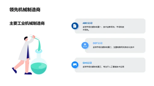 工业机械发展趋势