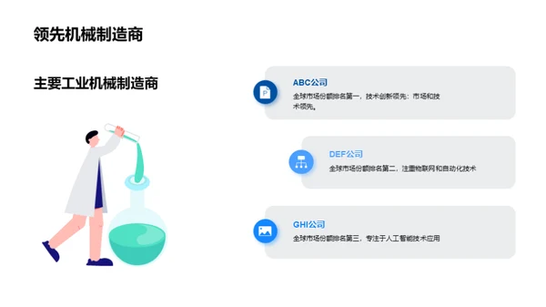 工业机械发展趋势