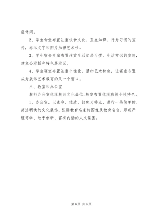 迎接市级督导评估校园文化建设实施方案 (2).docx