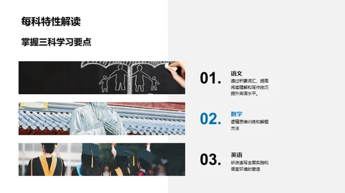 科目学习全攻略