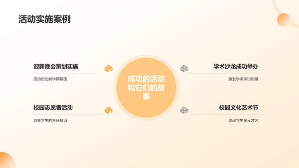 黄色学生会述职报告PPT模板