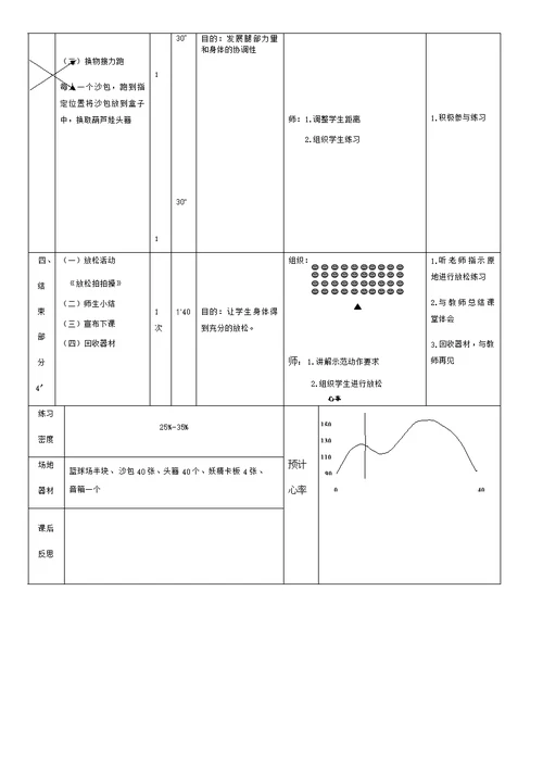 小学体育实践课《顶物走和游戏》教学设计