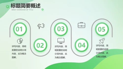 绿色清新医疗药店工作总结汇报PPT