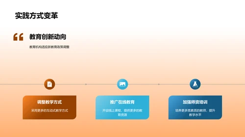 教育新政解析与实践