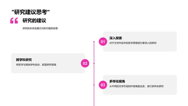 文哲交融的探索