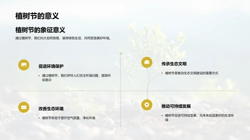 植树节：绿化行动