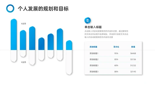 蓝色箭头微立体风转正述职报告PPT模板