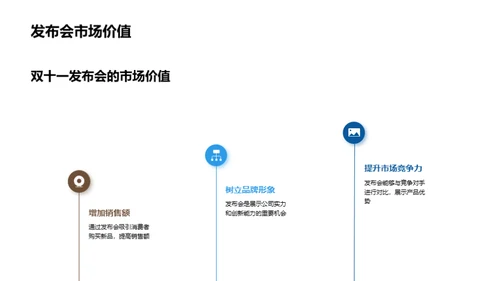 科技数码新品盛宴