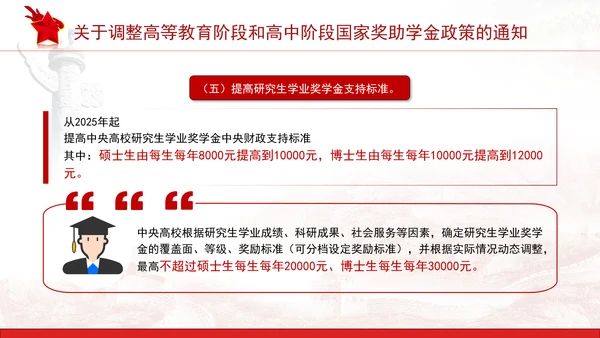 关于调整高等教育阶段和高中阶段国家奖助学金政策的通知全文学习PPT