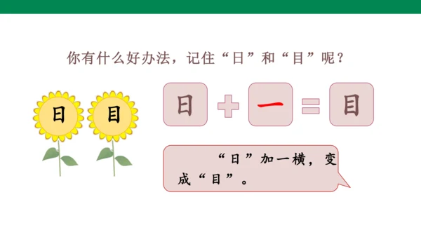 人教版语文一年级上册第一单元语文园地一   课件