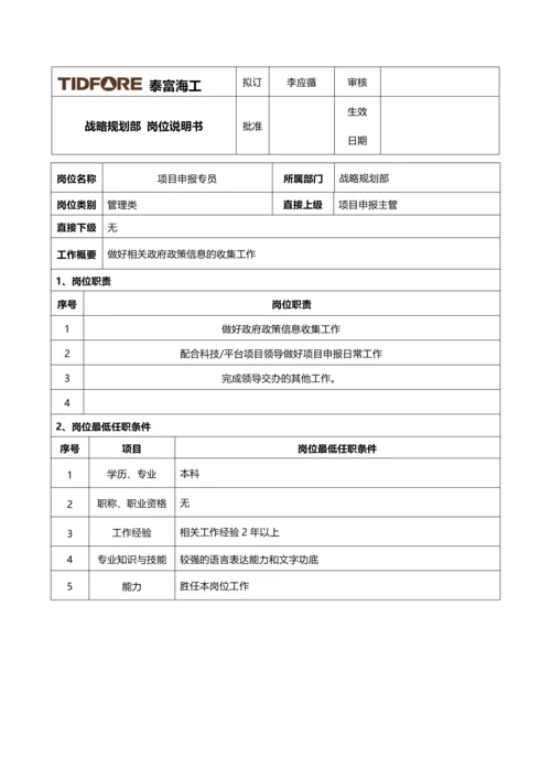 战略规划部定岗定编工作表.docx