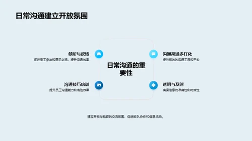 构筑房产企业文化