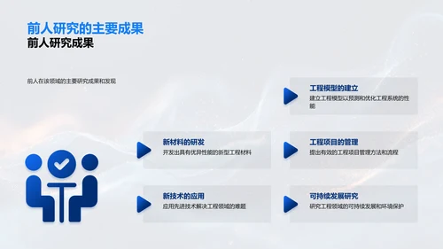 工学研究方向解析PPT模板